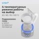 Чайник электрический Vitek VT-WK1031 1.7л. 2200Вт белый/серебристый корпус: стекло/металл/пластик