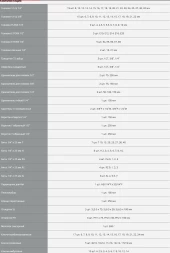 Набор инструментов Зубр 27670-H142 142 предмета (жесткий кейс)