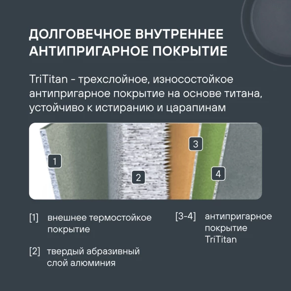 Сковорода ВОК (WOK) Rondell Escurion Grey RDA-1123 круглая 28см покрытие: TriTitan ручка несъемная (с крышкой) серый
