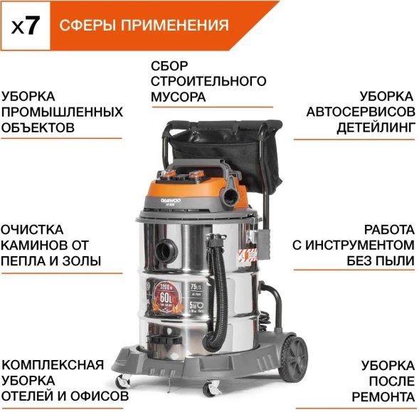 Строительный пылесос Daewoo DAVC 6030S 3200Вт (уборка: сухая/сбор воды/выдув) серебристый