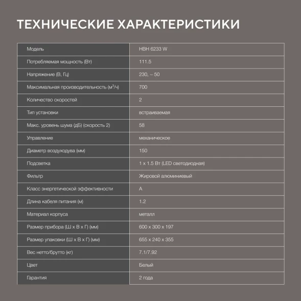 Вытяжка встраиваемая Hyundai HBH 6233 BK черный управление: кулисные переключатели (1 мотор)