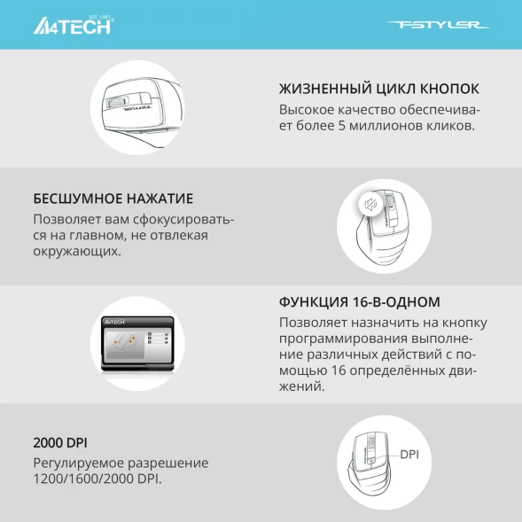 Мышь A4Tech Fstyler FG30S серый/синий оптическая (2000dpi) silent беспроводная USB (5but)