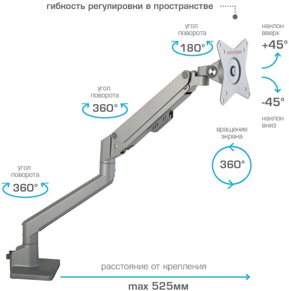 Кронштейн для мониторов Arm Media LCD-T35 серебристый 17&amp;quot;-34&amp;quot; макс.9кг настольный поворот и наклон верт.перемещ.