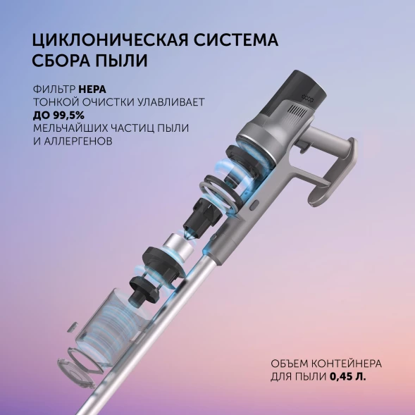 Пылесос Polaris Fusion PVCS 4010 450Вт серый