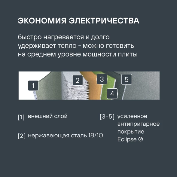 Сковорода Rondell Prime RDS-1677 круглая 26см покрытие: Eclipse ручка несъемная (без крышки) стальной