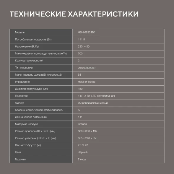Вытяжка встраиваемая Hyundai HBH 6233 W белый управление: механическое (1 мотор)