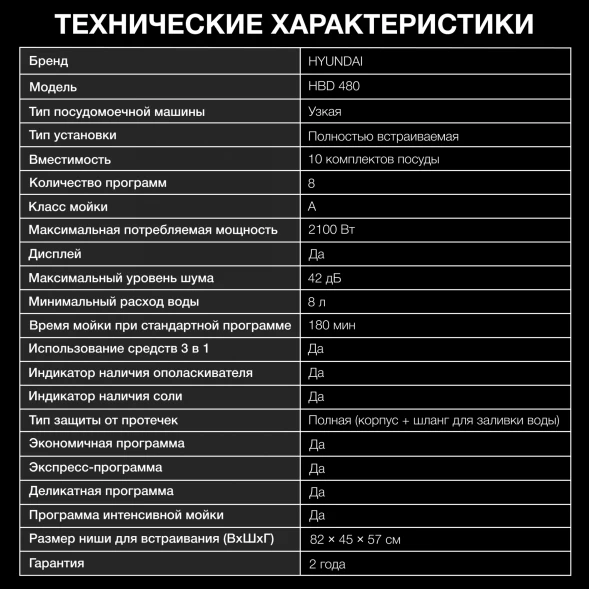 Посудомоечная машина встраив. Hyundai HBD 480 2100Вт узкая