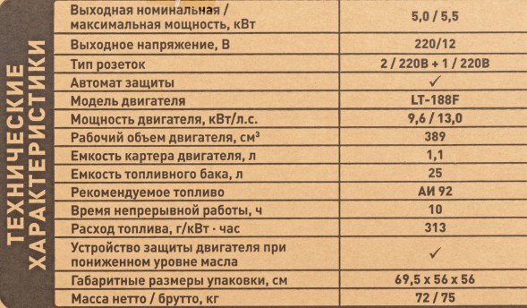 Генератор Carver PPG- 6500 5.5кВт