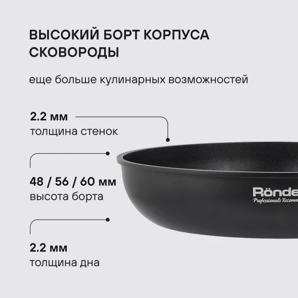 Набор сковород Rondell Aster RDA-1835 4 предмета