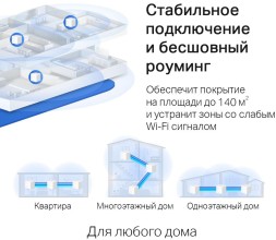 Бесшовный Mesh роутер Mercusys Halo H30G(2-pack) AC1300 10/100/1000BASE-TX белый (упак.:2шт)