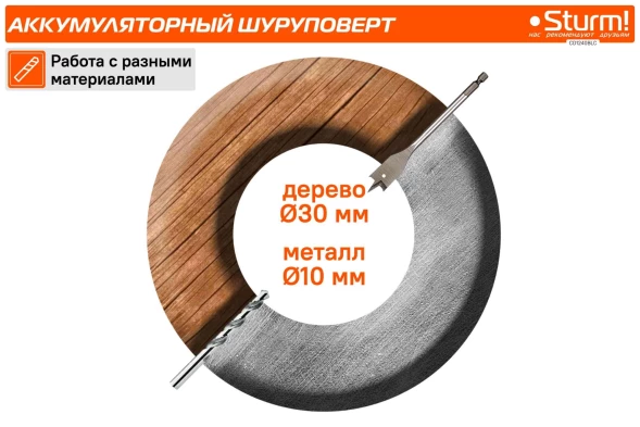 Шуруповерт Sturm! CD1240BLC аккум. патрон:быстрозажимной (кейс в комплекте)