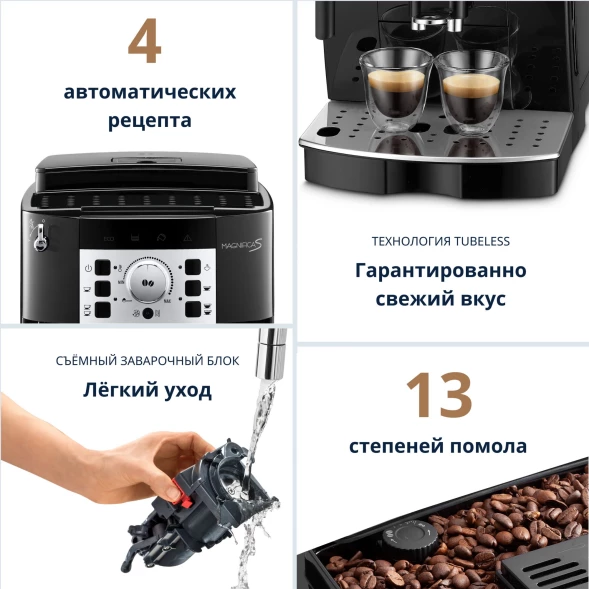 Кофемашина Delonghi Magnifica S ECAM22.110.B 1450Вт черный