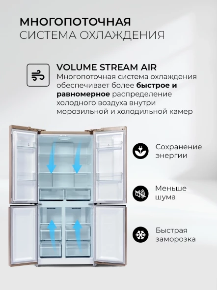 Холодильник Lex LCD450GlGID 3-хкамерн. золотистый инвертер