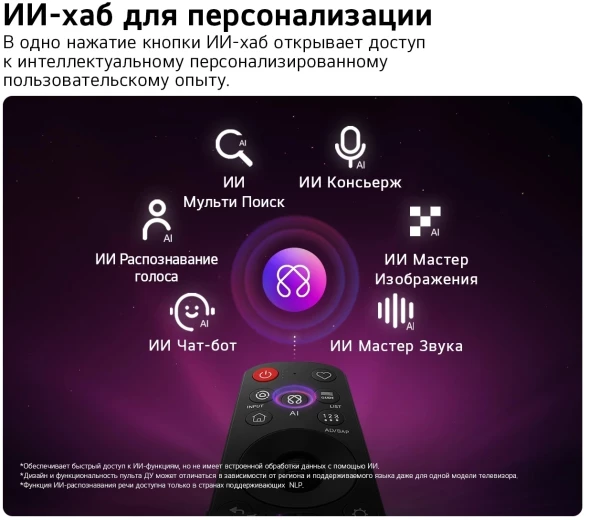 Телевизор LED LG 55&amp;quot; 55QNED83B6A.ARUG черный титан 4K Ultra HD 120Hz DVB-T2 DVB-C DVB-S2 USB WiFi Smart TV (RUS)