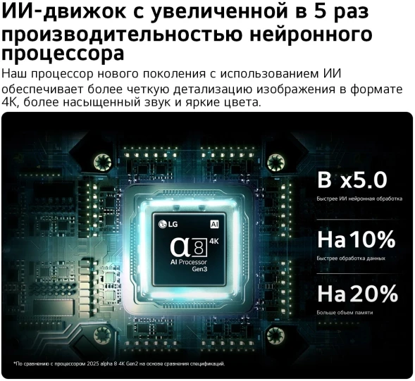 Телевизор LED LG 55&amp;quot; 55QNED83B6A.ARUG черный титан 4K Ultra HD 120Hz DVB-T2 DVB-C DVB-S2 USB WiFi Smart TV (RUS)