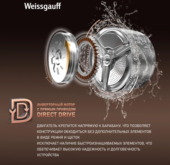 Стиральная машина Weissgauff WM 4927 Direct Drive Inverter Premium класс: A+++ загр.фронтальная макс.:7кг белый