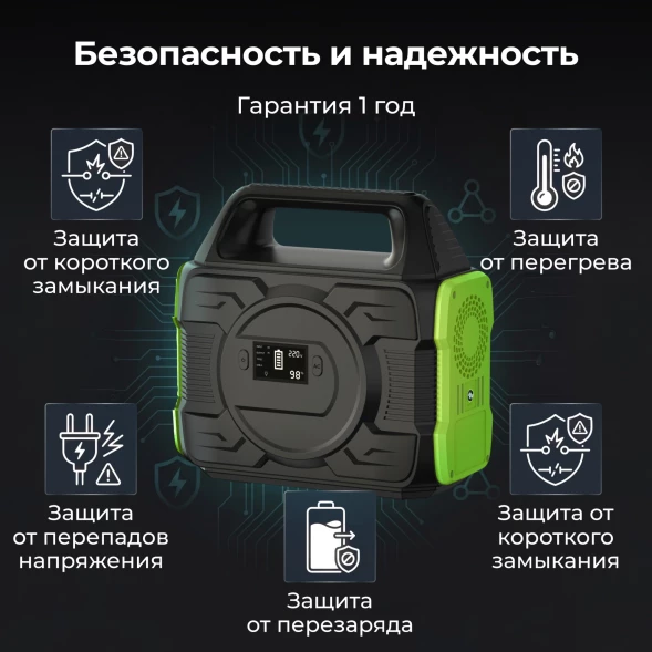 Электростанция портативная Cactus CS-PCS288 80000mAh 2.1A 3xUSB черный