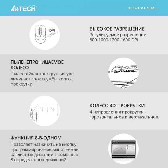 Клавиатура + мышь A4Tech Fstyler F1010 клав:черный/синий мышь:черный/синий USB Multimedia (F1010 BLUE)