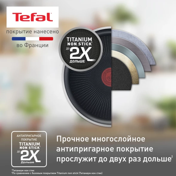 Сковорода Tefal Force 4218024 круглая 24см покрытие: антипригарное ручка несъемная (без крышки) черный (9100048315)