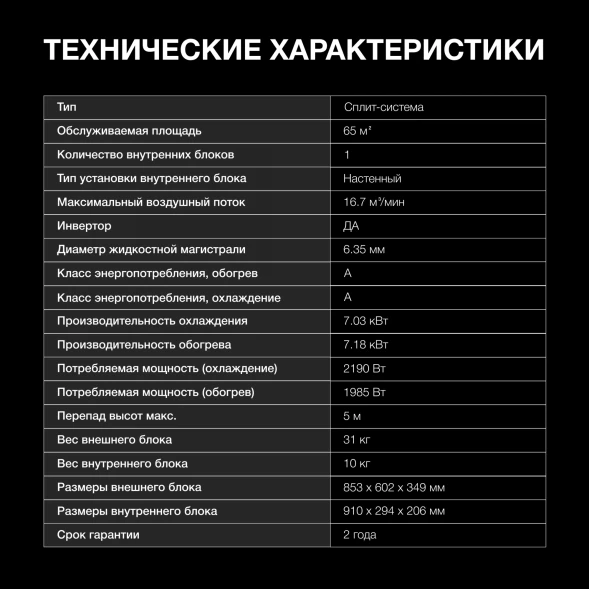 Сплит-система Hyundai HAC-24i/T-PRO белый