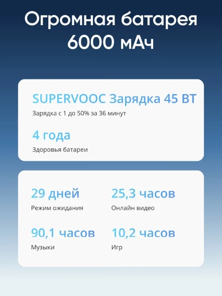Смартфон Realme RMX5051 14 Pro+ 256Gb 8Gb серый моноблок 3G 4G 2Sim 6.83&amp;quot; 1272x2800 Android 14 50Mpix 802.11 a/b/g/n/ac/ax NFC GPS GSM900/1800 GSM1900 Protect