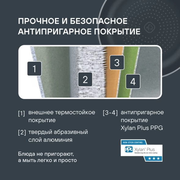 Сковорода Rondell Pacific Grey RDA-1904 круглая 20см покрытие: Xylan Plus ручка несъемная (без крышки) серый