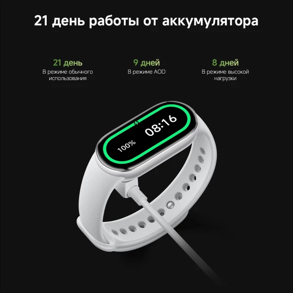 Фитнес-трекер Xiaomi Smart Band 10 AMOLED корп.:белый рем.:белый (BHR07Y5GL)