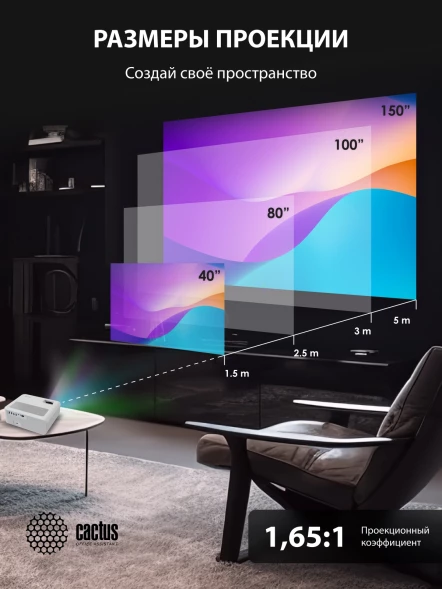 Проектор Cactus CS-PRM.01WT.Full HD LCD 700Lm ANSI (1920x1080) 2500:1 ресурс лампы:50000часов 2xUSB typeA 2xHDMI 1.8кг