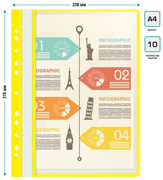 Папка-скоросшиватель Бюрократ -PS10YEL A4 10 вкладышей боков.перф. пластик желтый 0.12/0.16