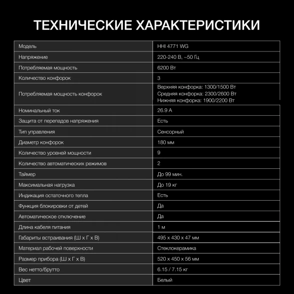 Индукционная варочная поверхность Hyundai HHI 4771 WG белый