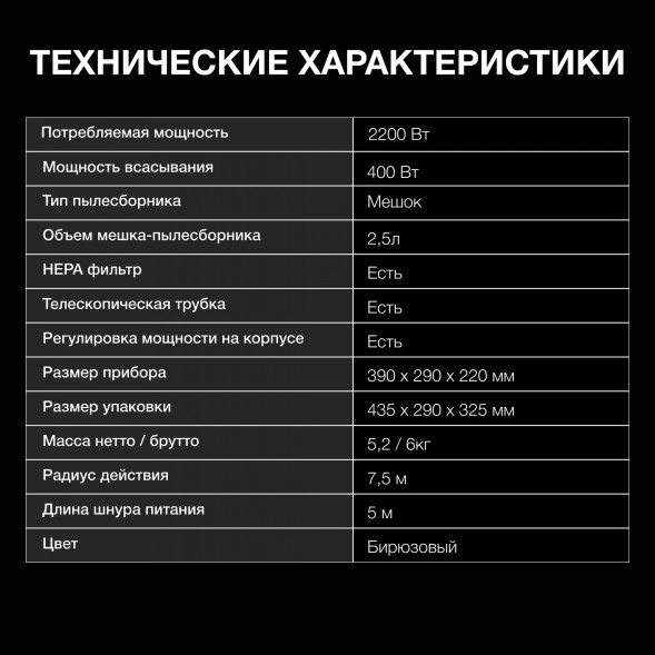 Пылесос Hyundai HYV-B4990 2220Вт бирюзовый/черный (в компл.:1мешок)