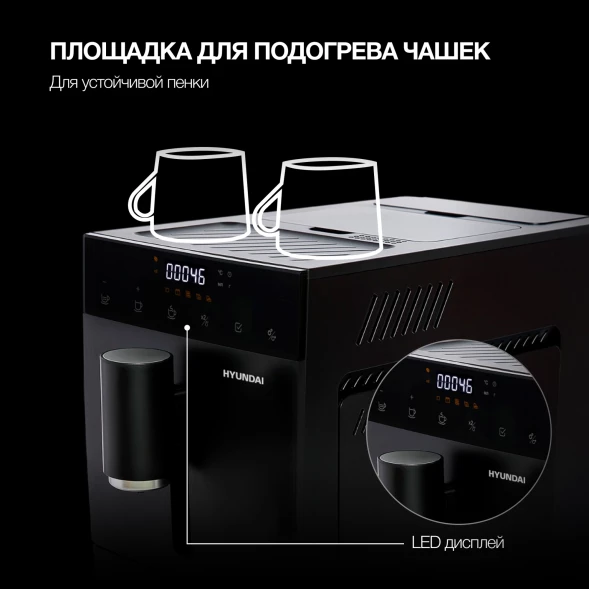 Кофемашина Hyundai HAM-4402 1350Вт черный