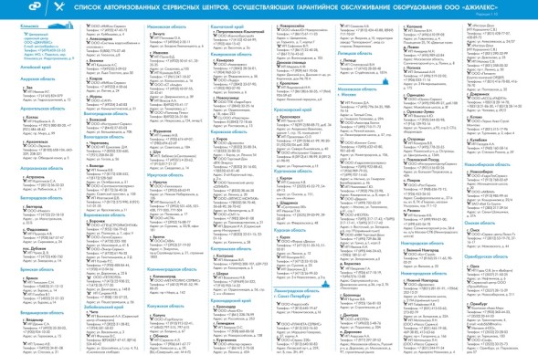 Насос фекальный Джилекс 140/6 250Вт 8400л/час (в компл.:Переходник &amp;quot;Елочка&amp;quot; на три размера шланга 25/32/40мм) (5400)