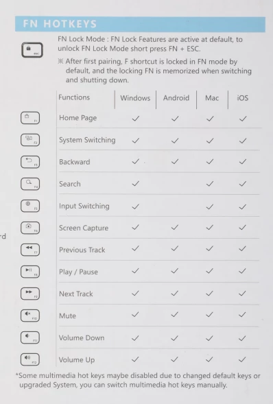 Клавиатура + мышь A4Tech Fstyler FB2535C клав:белый/серый мышь:белый/серый USB беспроводная Bluetooth/Радио slim (FB2535C ICY WHITE)