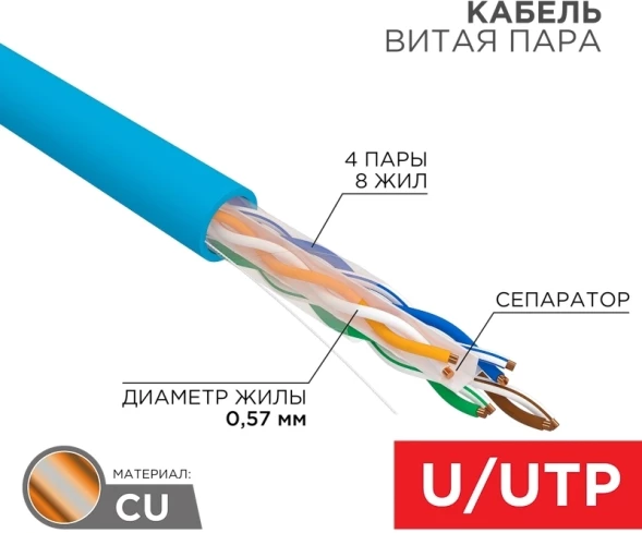 Кабель информационный Rexant 01-0047 кат.6 UTP 4 пары PVC внутренний 305м синий