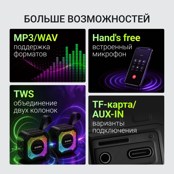 Колонка порт. Digma D-PS1501 черный 10W 1.0 BT 10м 1500mAh (DPS1501)