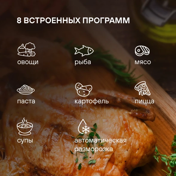 Микроволновая Печь Rondell RDE-MW203 20л. 700Вт черный/серебристый