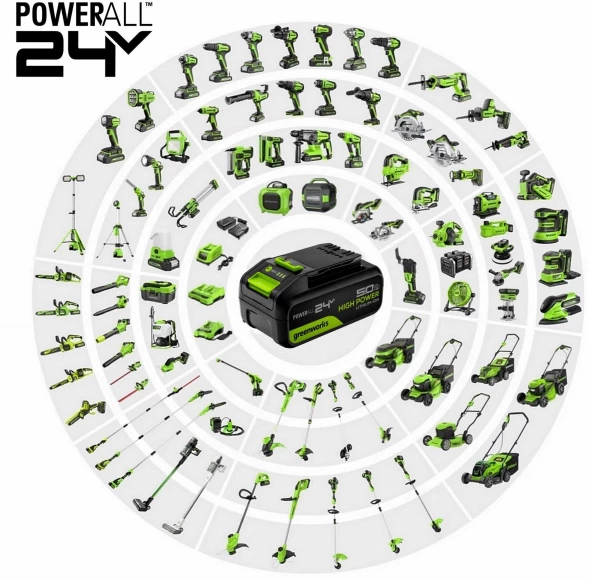 Циркулярная пила (дисковая) Greenworks G24MCS (ручная) D диска.:120мм (1501207CUA)