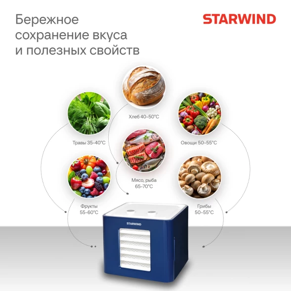 Сушка для фруктов и овощей Starwind SFD6431 6под. 400Вт синий
