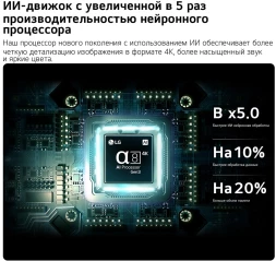 Телевизор LED LG 75" 75QNED83B6A.ARUG черный титан 4K Ultra HD 120Hz DVB-T2 DVB-C DVB-S2 USB WiFi Smart TV