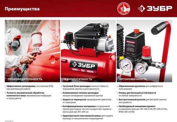 Компрессор поршневой Зубр КП-200-6 безмасляный 200л/мин 6л 1500Вт красный