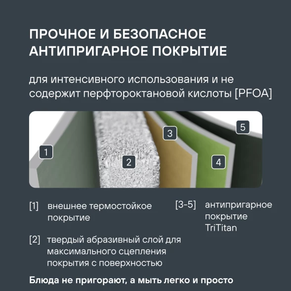 Сковорода-гриль Rondell Craft RDA-1485 квадратная 28см покрытие: TriTitan ручка несъемная (без крышки) черный