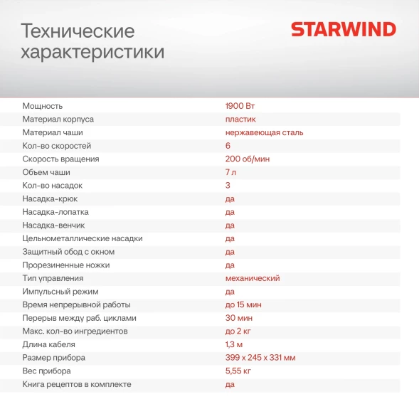 Миксер планетарный Starwind SPM8183 1900Вт серебристый