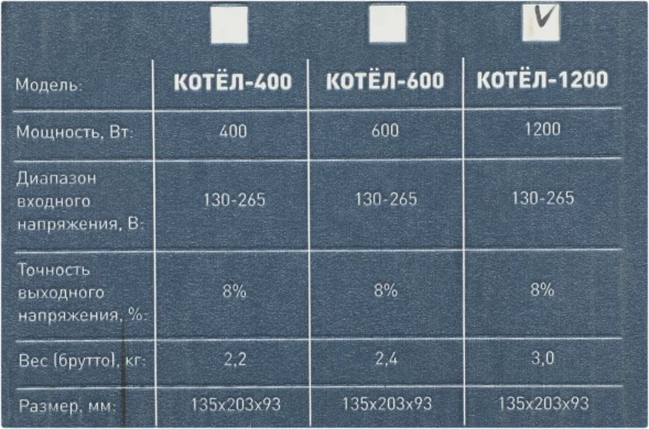Стабилизатор напряжения Rucelf Котел-1200 1.2кВА однофазный белый