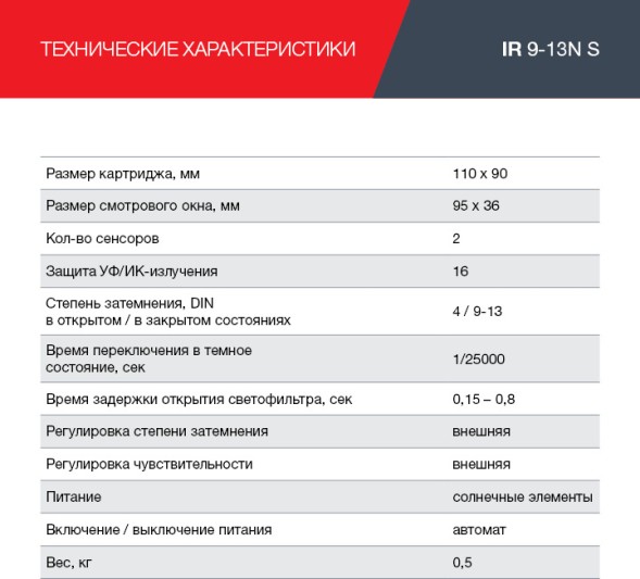 Маска сварщика Fubag IR 9-13N S филь.:хамел. кл.:1/1/1/2 см.экр.95x36мм черный (38072)