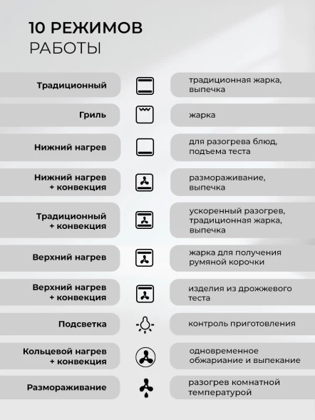 Духовой шкаф Электрический Lex EDP 610 BL Wide Series черный