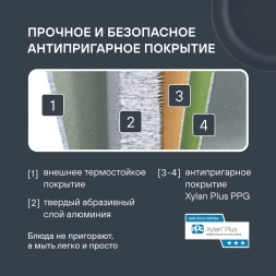 Сковорода Rondell Praline RDA-1566 круглая 28см покрытие: Xylan Plus ручка съемная (без крышки) коричневый