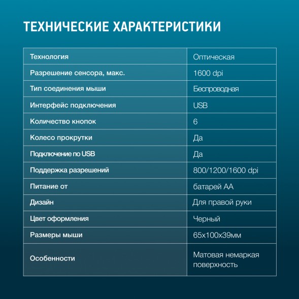 Мышь Оклик 677MW черный оптическая (1600dpi) беспроводная USB (6but)
