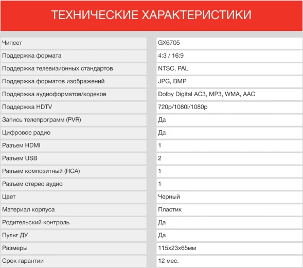 Ресивер DVB-T2 Starwind CT-200 черный