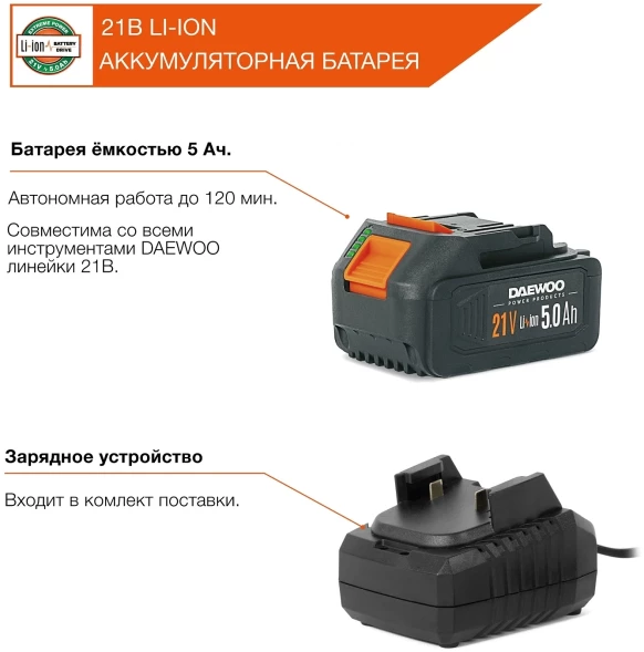 Строительный пылесос Daewoo DAVC 1621Li SET 200Вт (уборка: сухая/сбор воды/выдув) оранжевый
